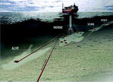 Tieback Time - Offshore Technology