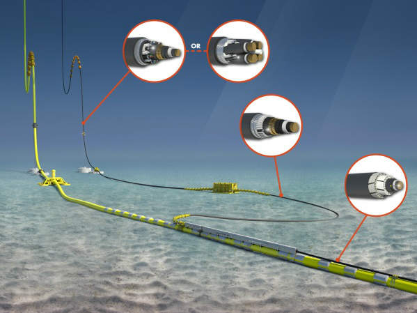 The Latest Advancements in Submarine Cables Protection