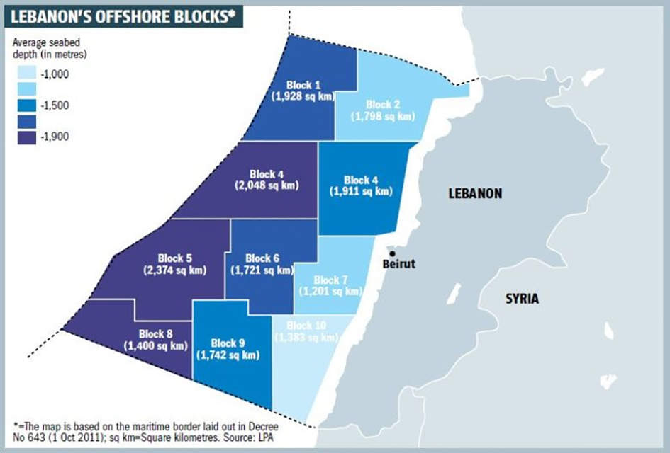 After years of delays, Lebanon finally kick starts oil & gas licensing Offshore Technology