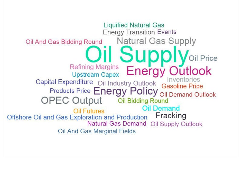 oil and gas industry trends 2019