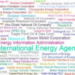 Top companies and organisations in Oil and Gas: ranking the top 10