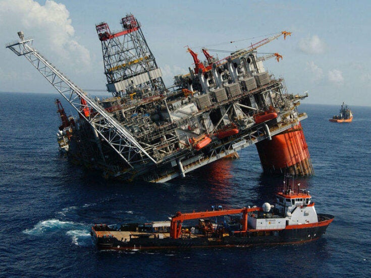 ‘Predicting the future’ is essential to prevent damages to offshore structures