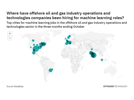 Asia-Pacific is seeing a hiring boom in offshore industry machine learning roles