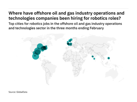North America is seeing a hiring boom in offshore industry robotics roles