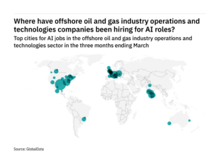 Europe is seeing a hiring boom in offshore industry AI roles