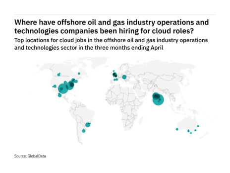 North America is seeing a hiring boom in offshore industry cloud roles