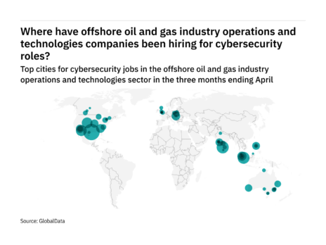 North America is seeing a hiring boom in offshore industry cybersecurity roles