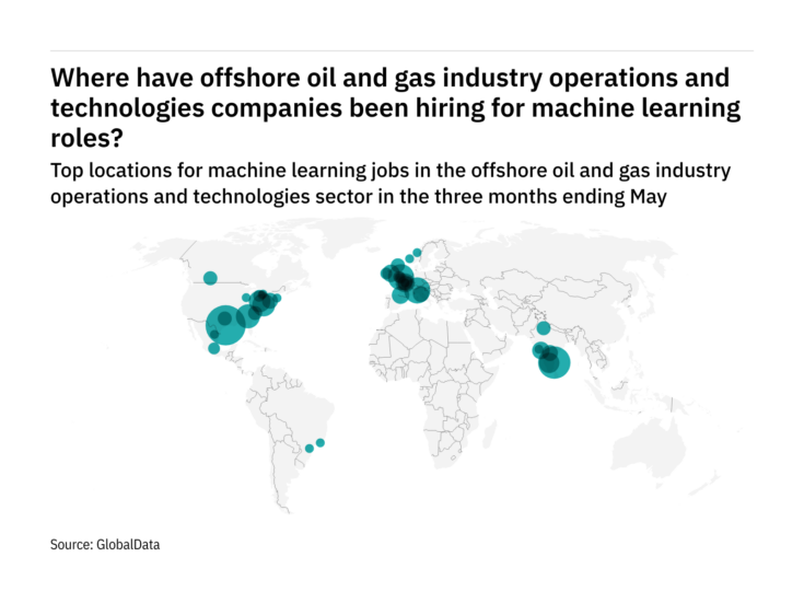 Europe is seeing a hiring boom in offshore industry machine learning roles