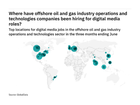 North America is seeing a hiring jump in offshore industry digital media roles