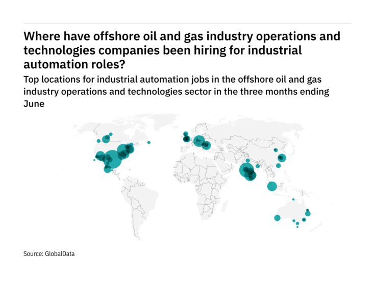 Europe is seeing a hiring jump in offshore industry industrial automation roles