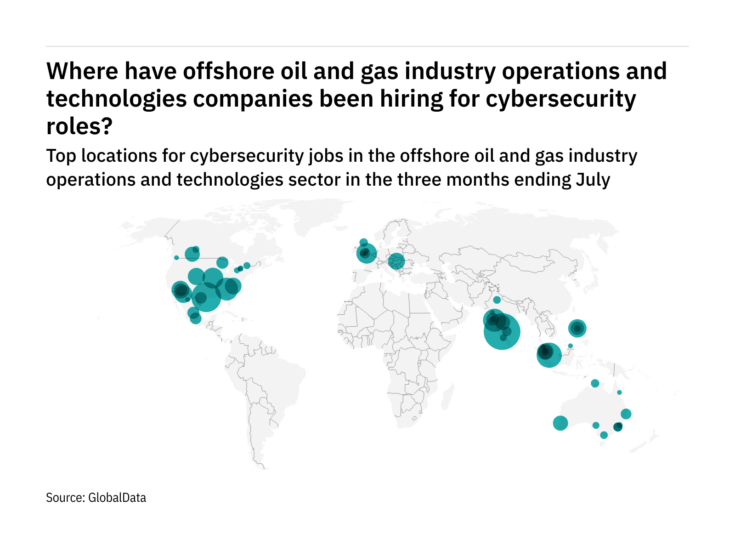 North America is seeing a hiring jump in offshore industry cybersecurity roles