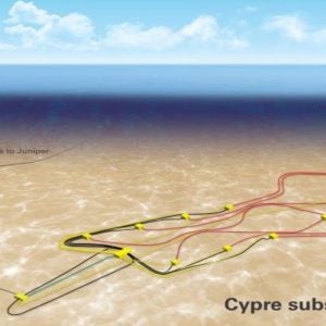 Cypre Gas Project, Trinidad and Tobago