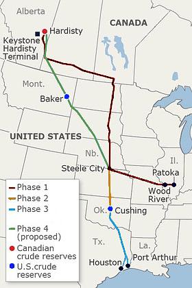 Keystone Pipeline Route