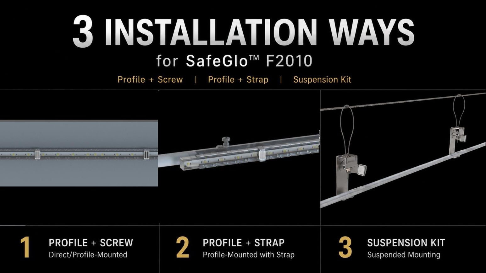 installation methods SafeGlo™