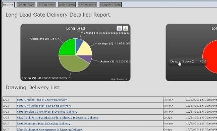 Construction work package transmittal